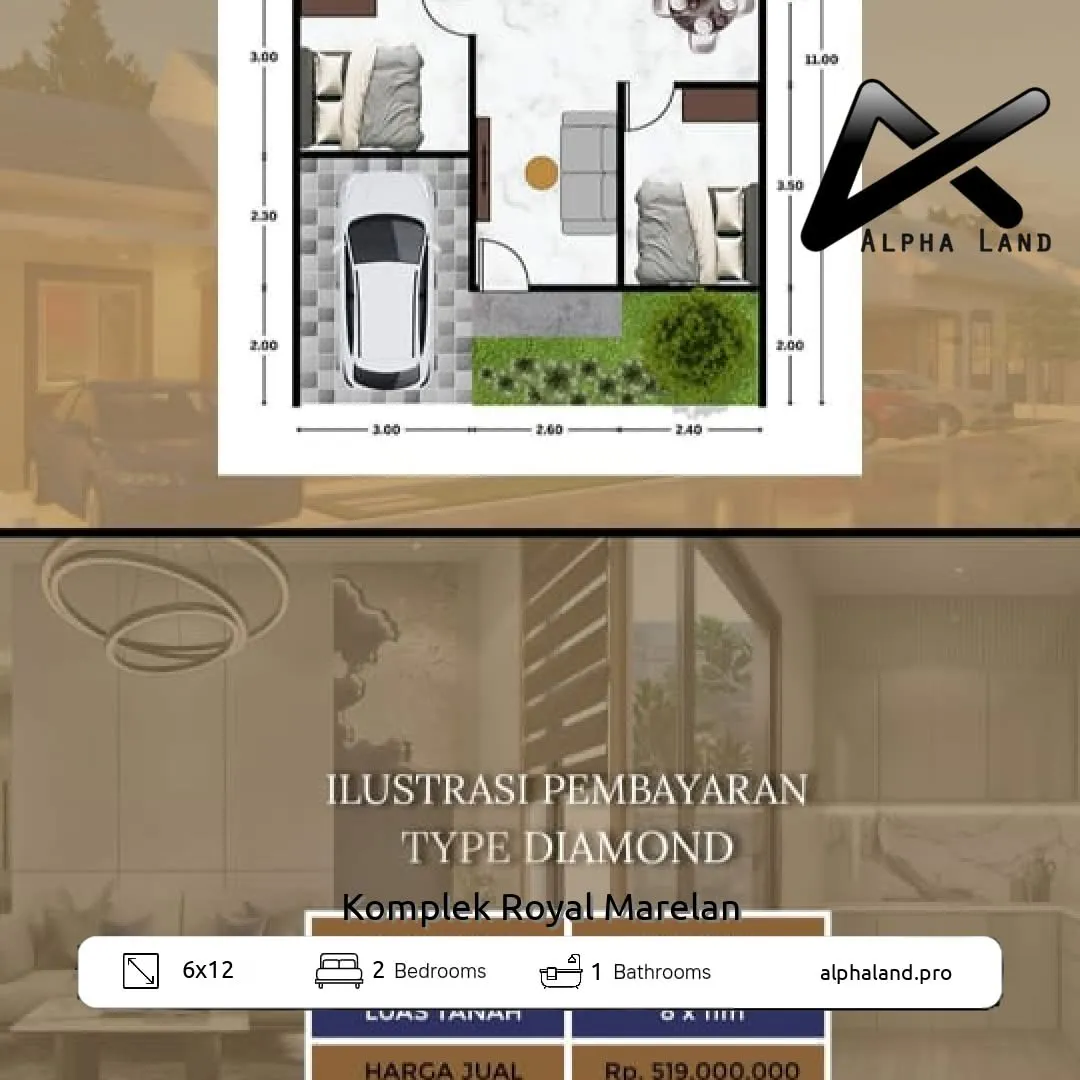 Alphalandproperti.com