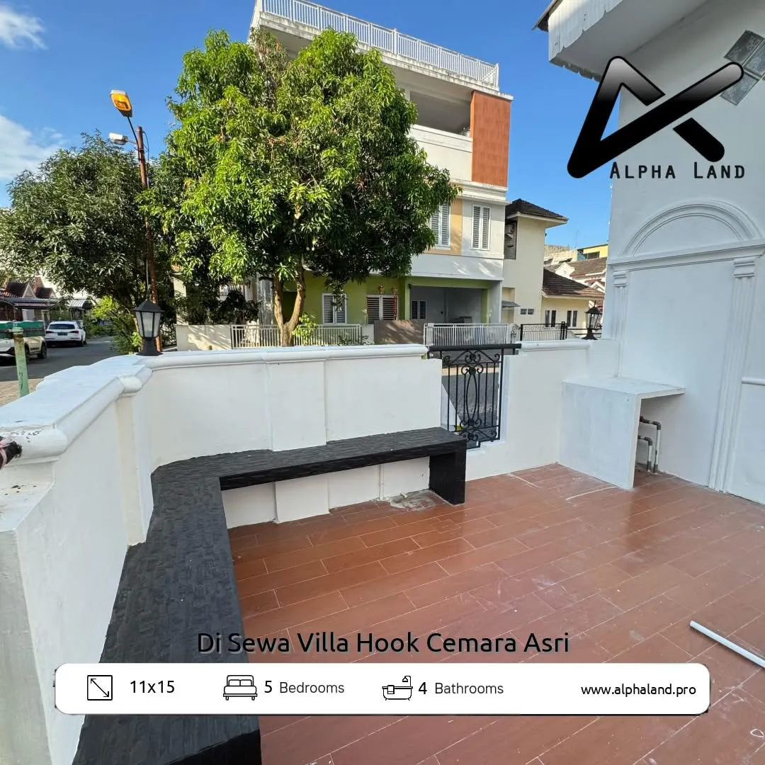 Alphalandproperti.com