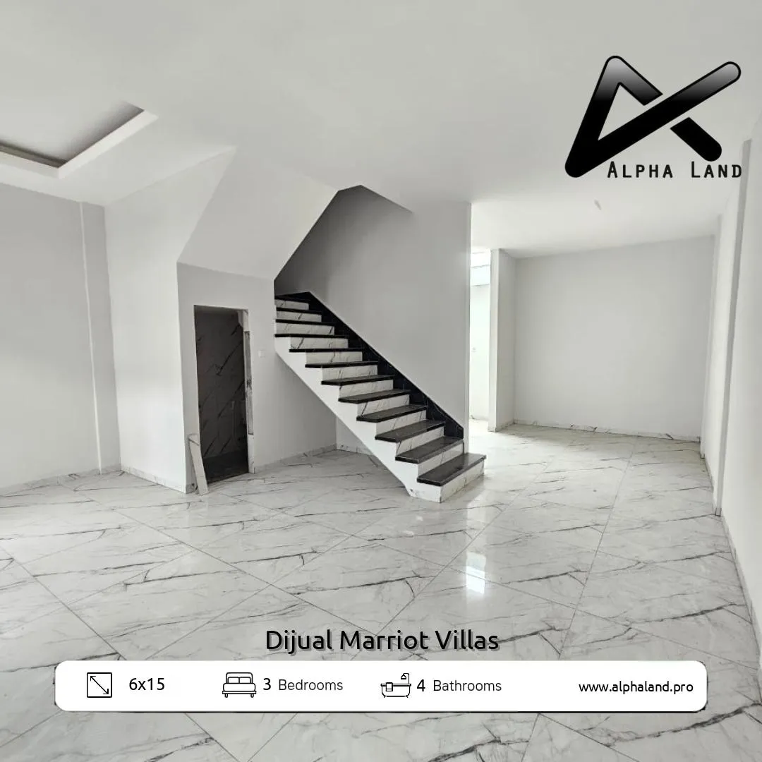 Alphalandproperti.com