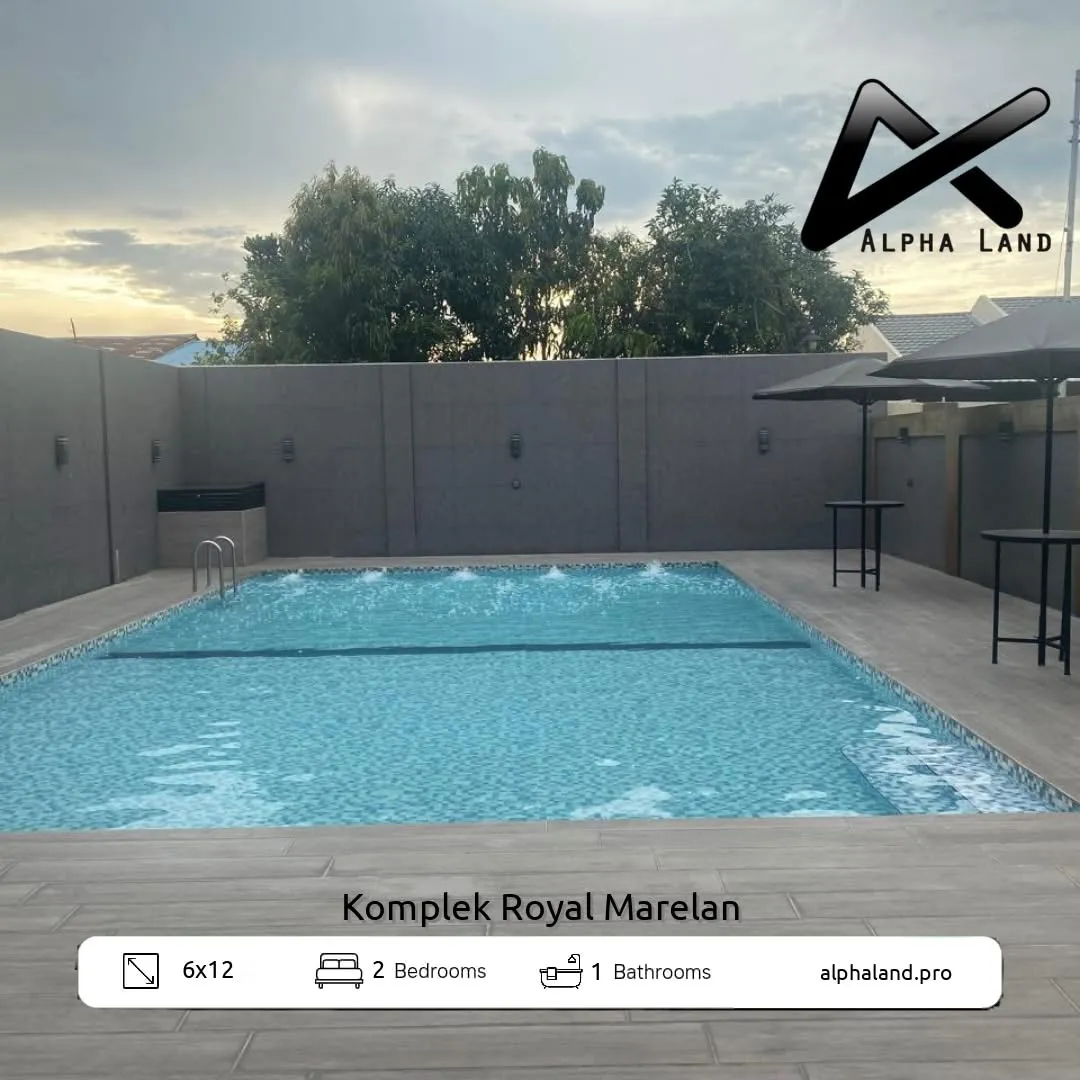 Alphalandproperti.com