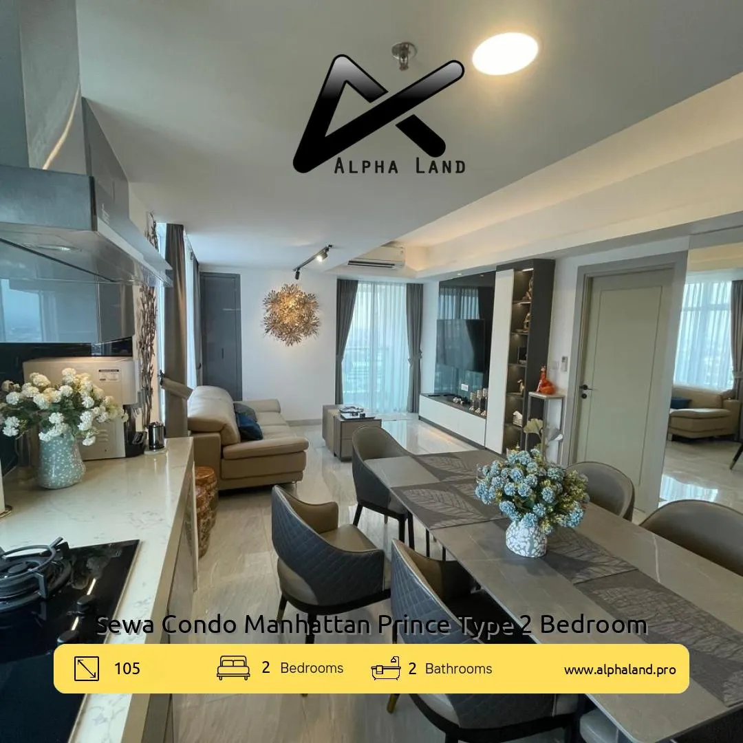 Alphalandproperti.com