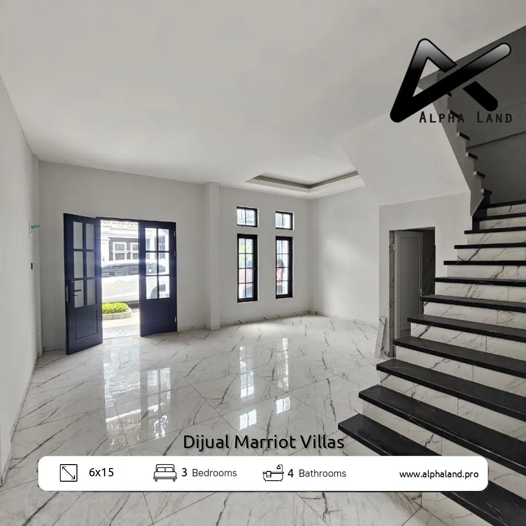 Alphalandproperti.com