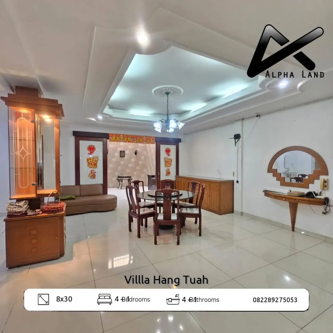 Alphalandproperti.com