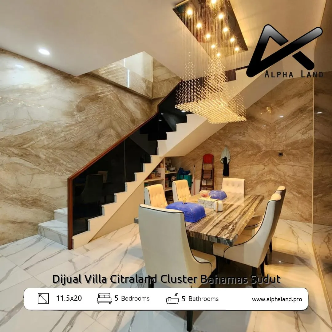 Alphalandproperti.com