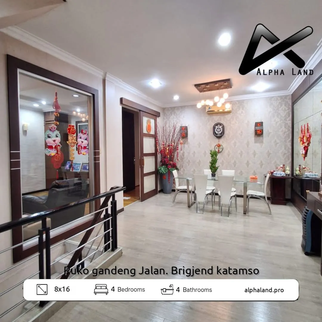 Alphalandproperti.com