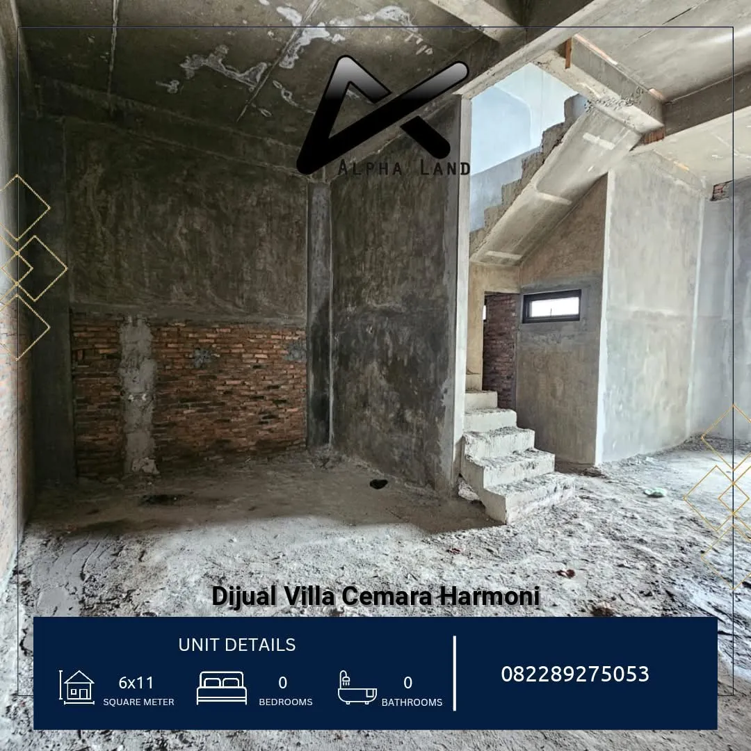 Alphalandproperti.com