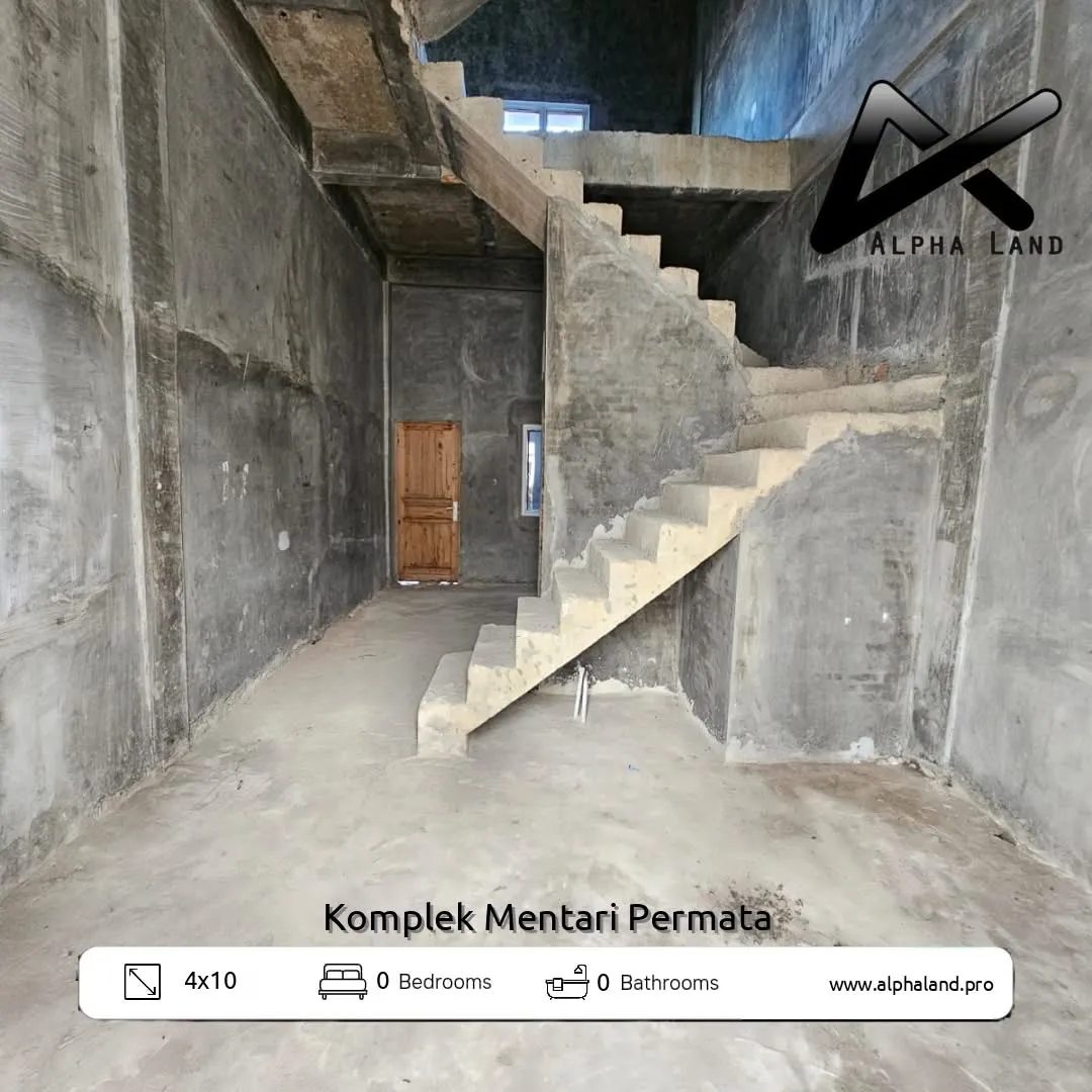 Alphalandproperti.com