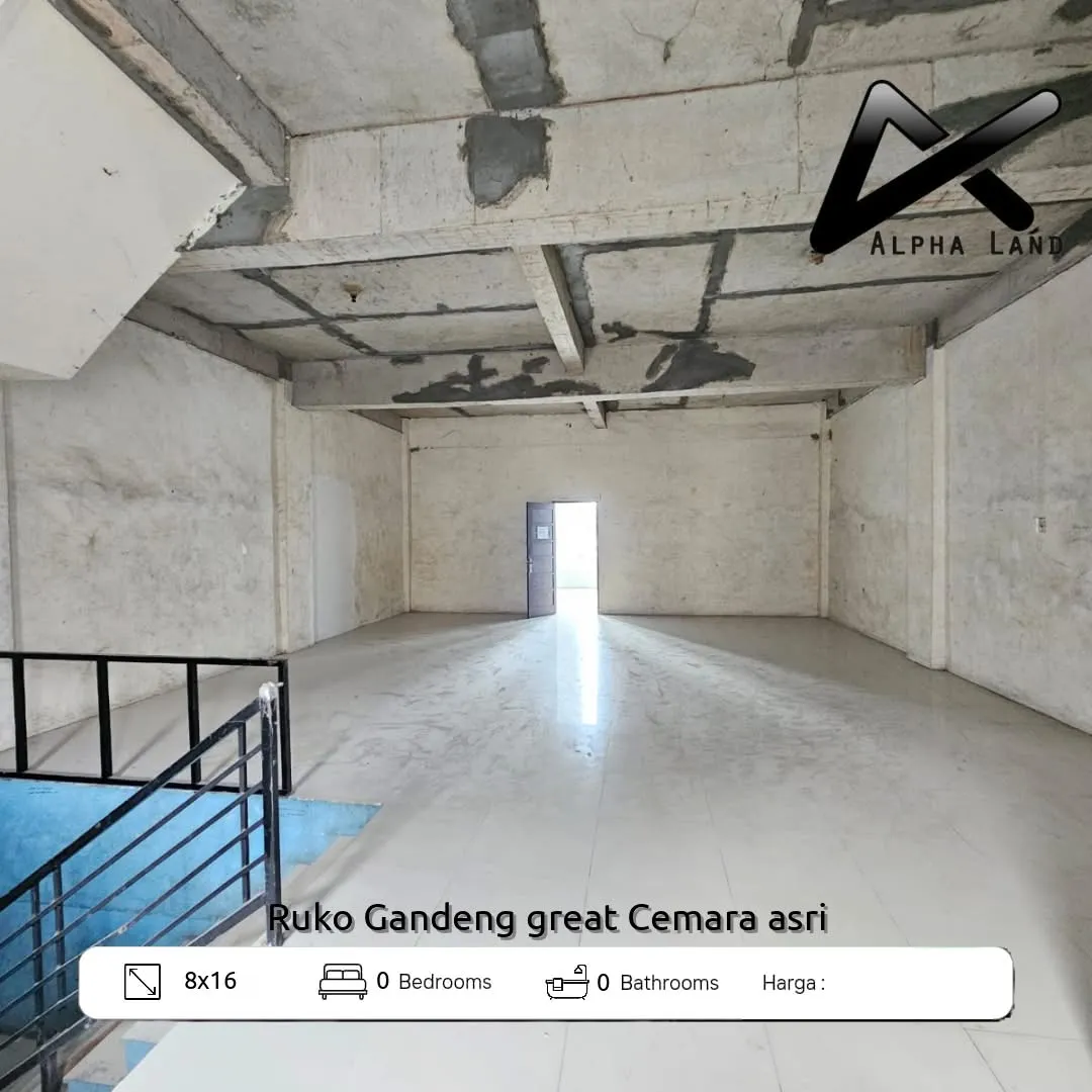 Alphalandproperti.com