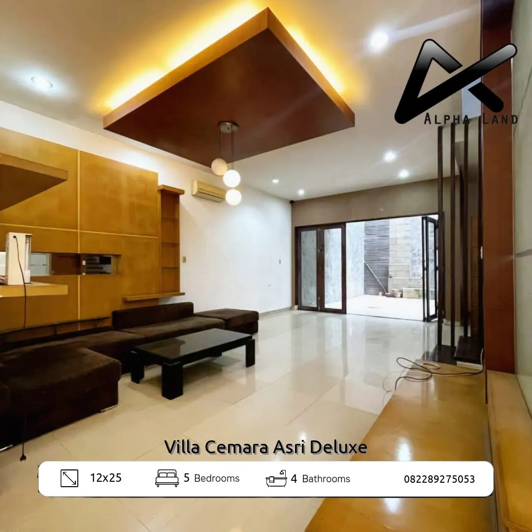 Alphalandproperti.com