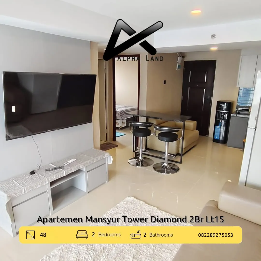 Alphalandproperti.com