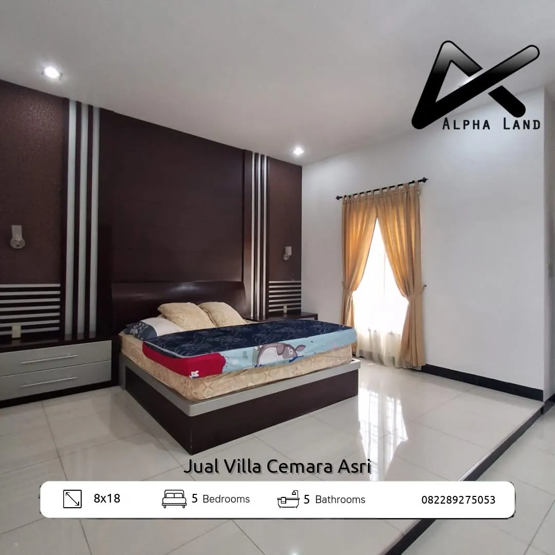 Alphalandproperti.com