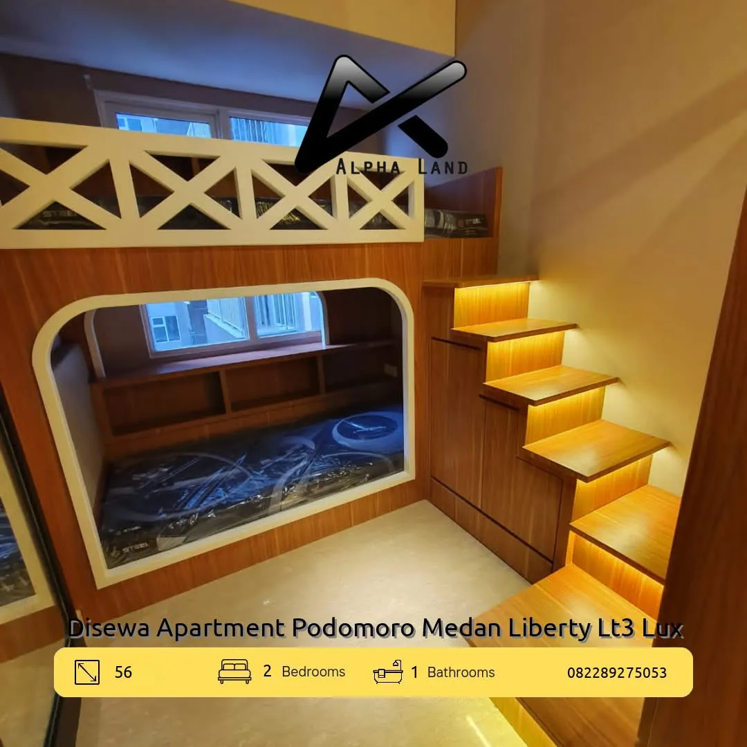 Alphalandproperti.com