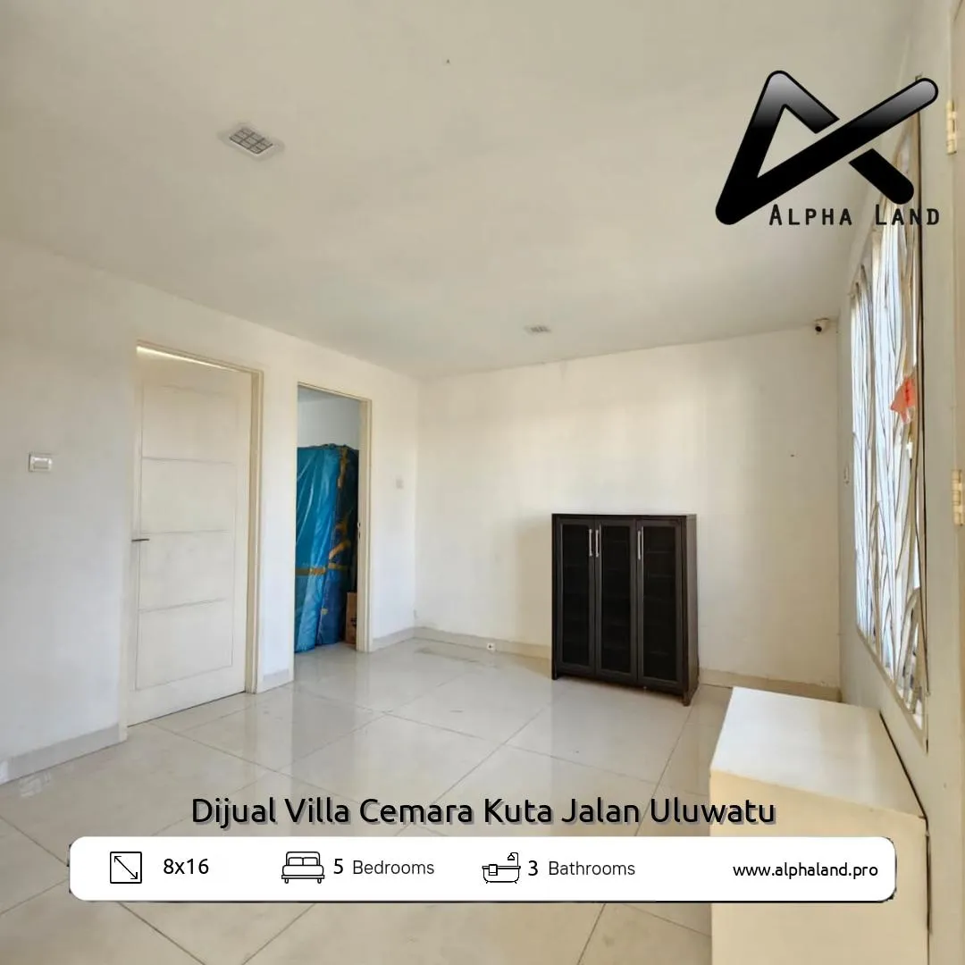 Alphalandproperti.com