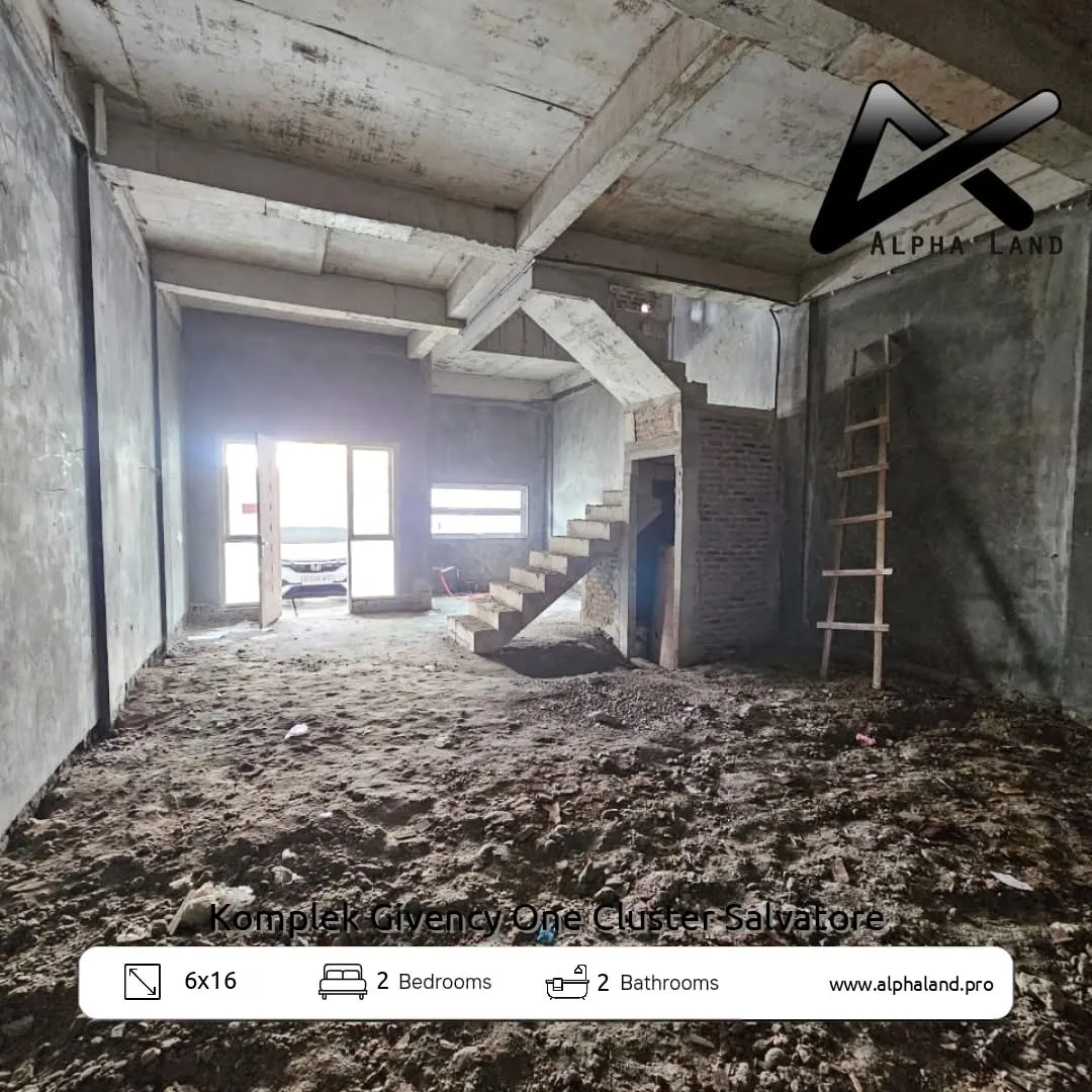 Alphalandproperti.com