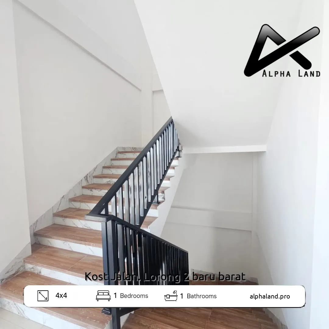 Alphalandproperti.com