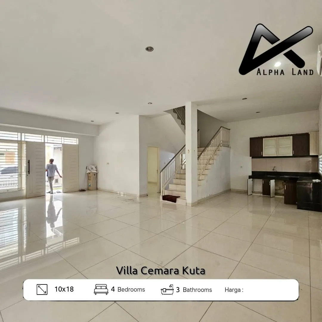 Alphalandproperti.com