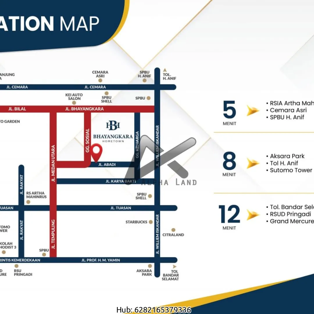 Alphalandproperti.com