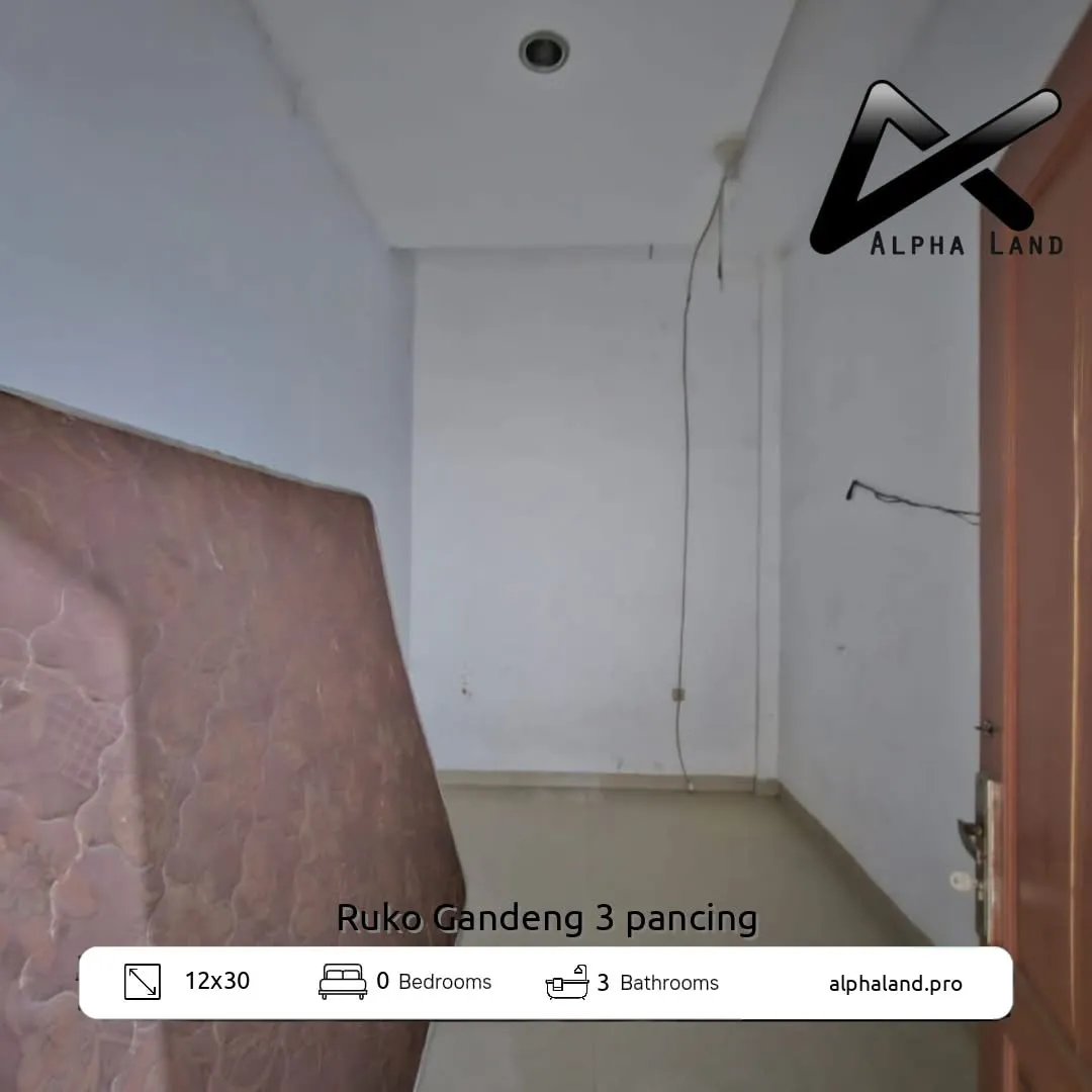 Alphalandproperti.com