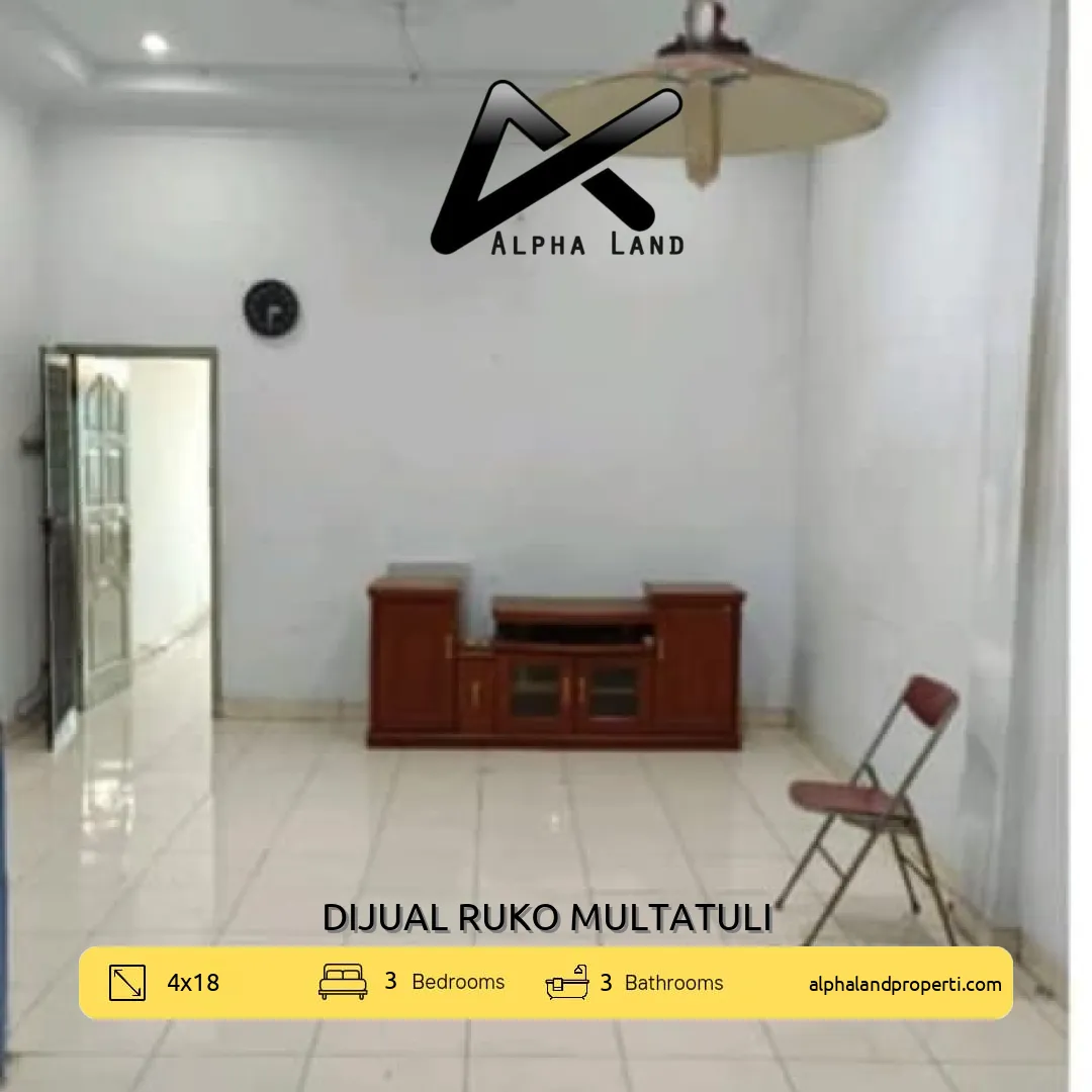 Alphalandproperti.com