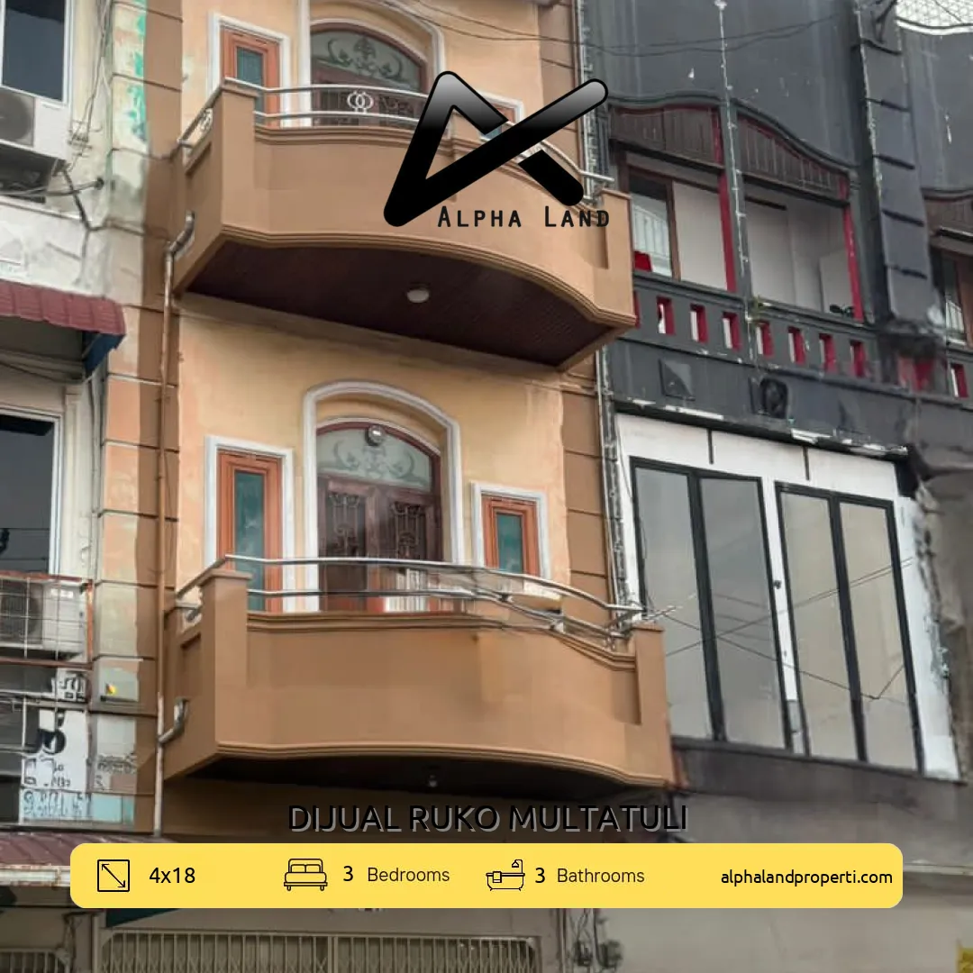 Alphalandproperti.com