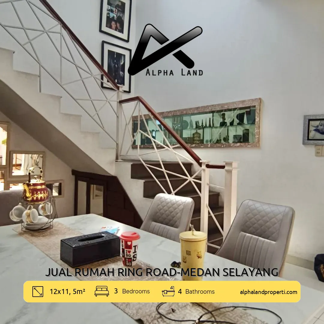 Alphalandproperti.com