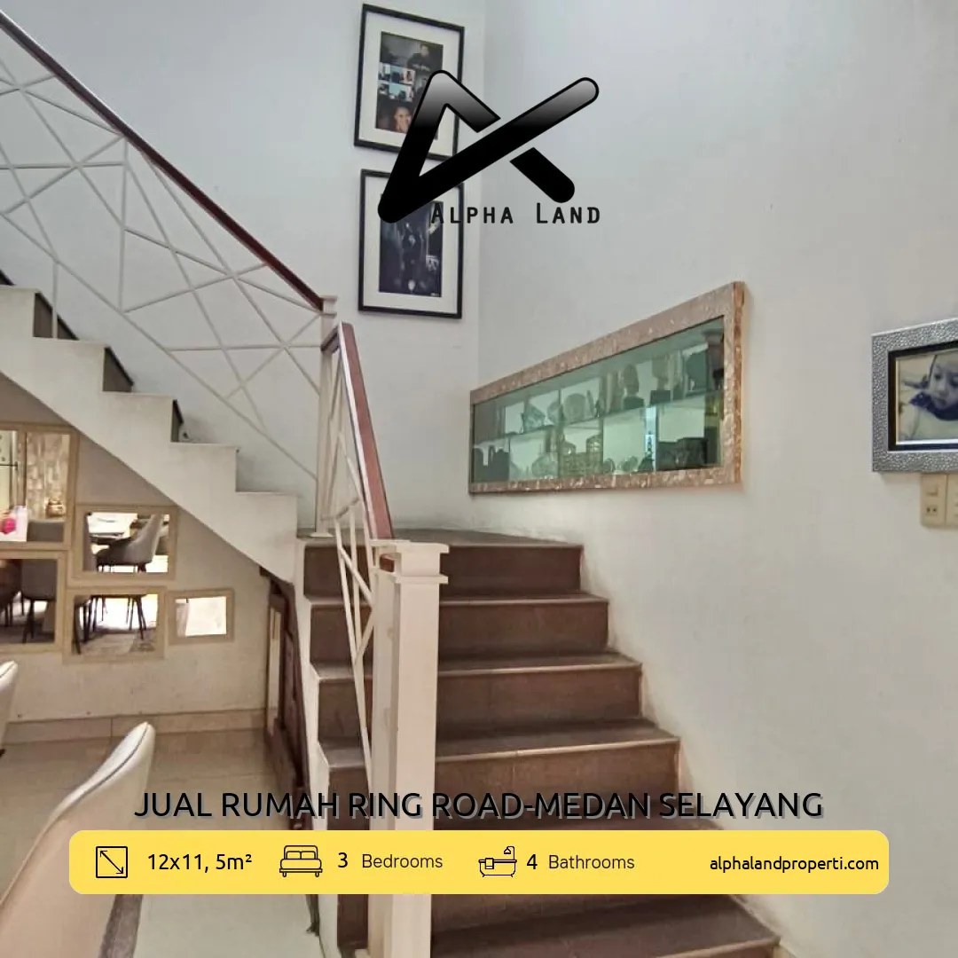 Alphalandproperti.com