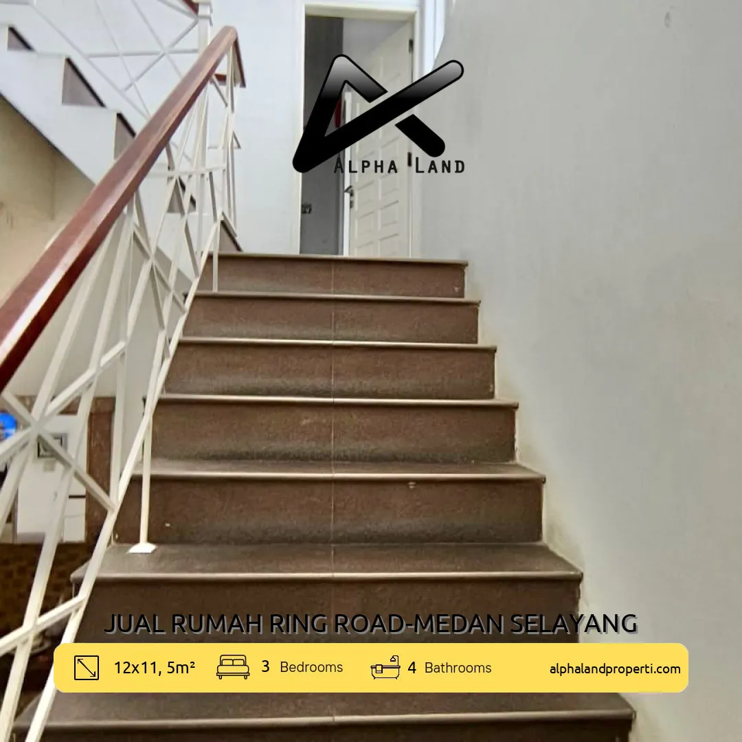 Alphalandproperti.com