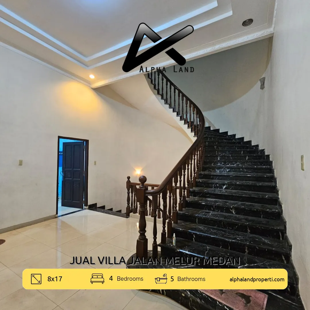 Alphalandproperti.com