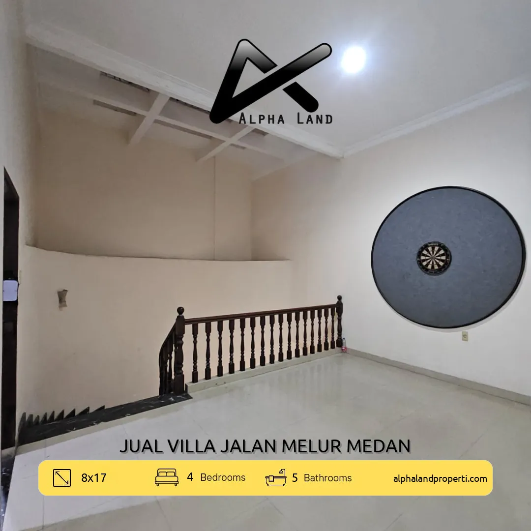 Alphalandproperti.com