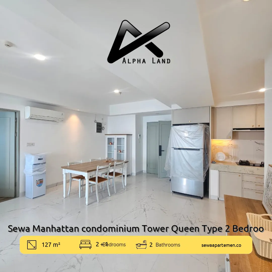 Alphalandproperti.com