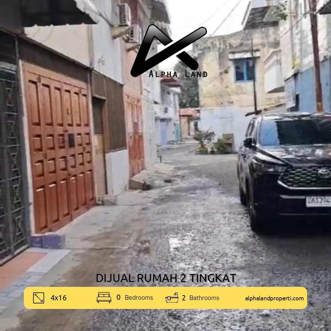 Alphalandproperti.com