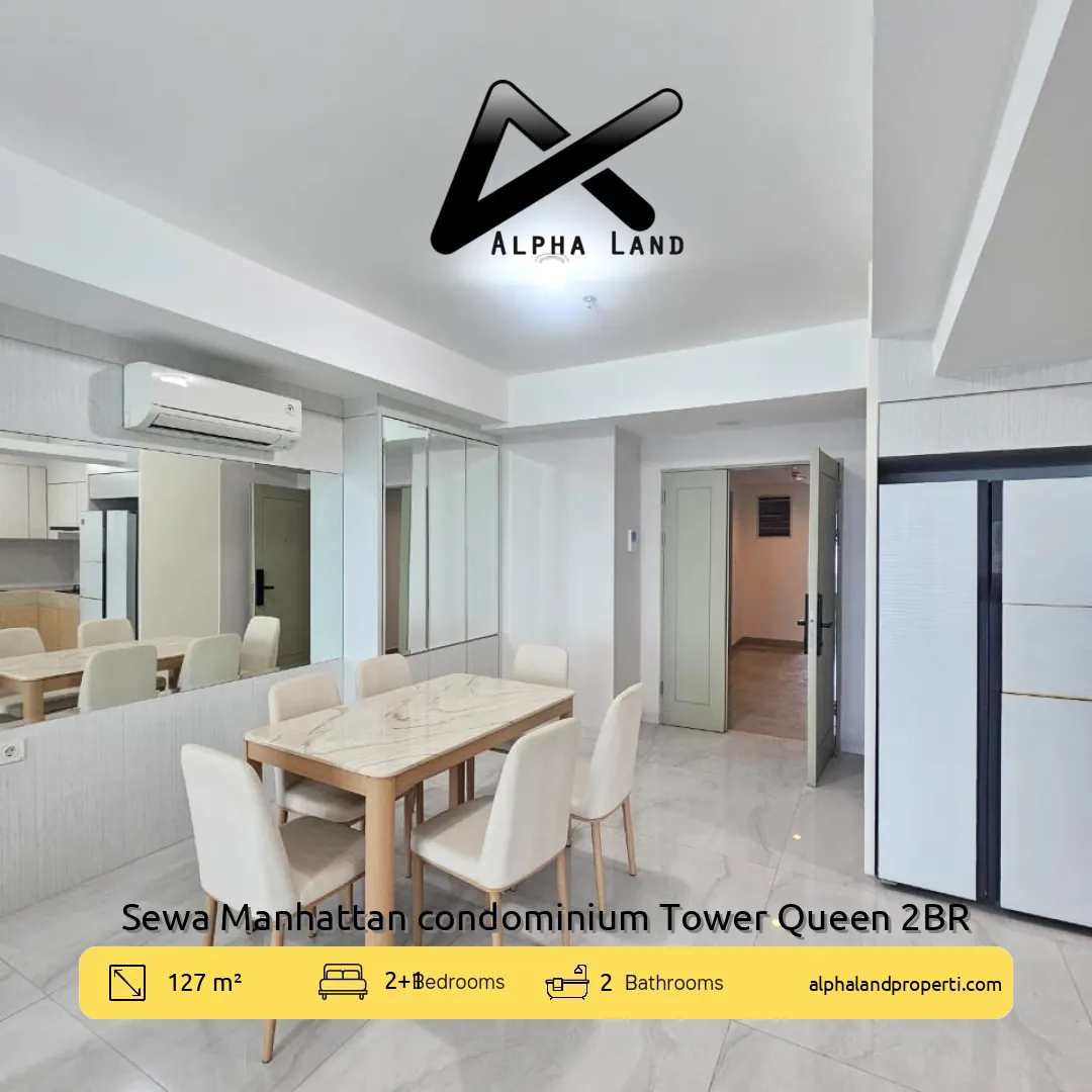 Alphalandproperti.com